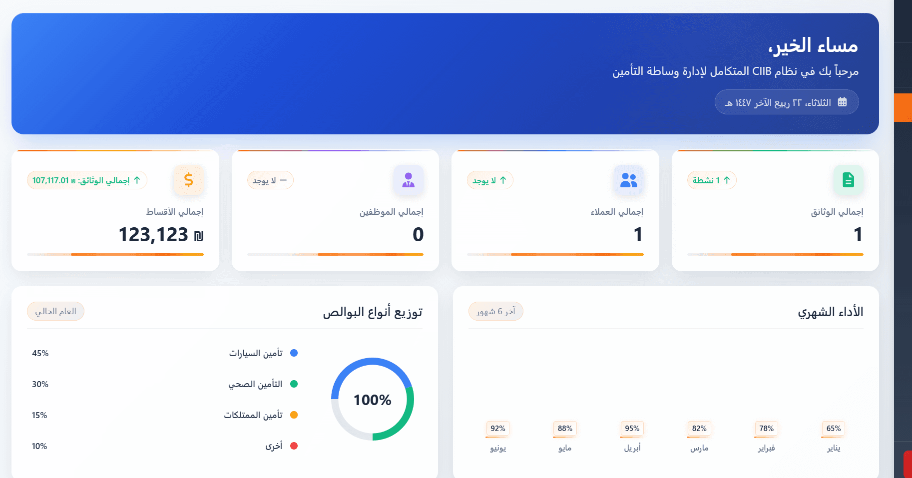 منصة أعمال بالذكاء الاصطناعي